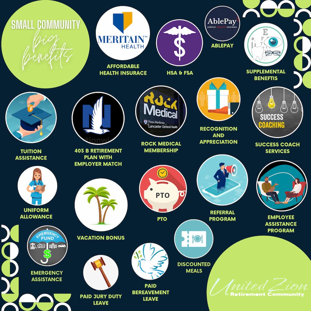 Graph of employee benefits for those working at United Zion Retirement Community.